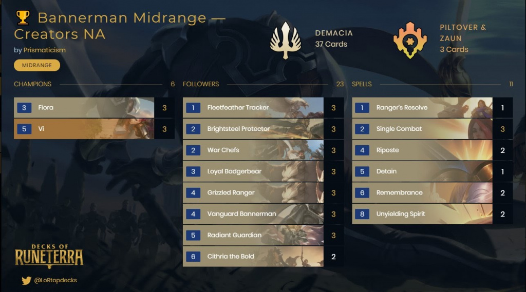 Deck Legends of Runeterra