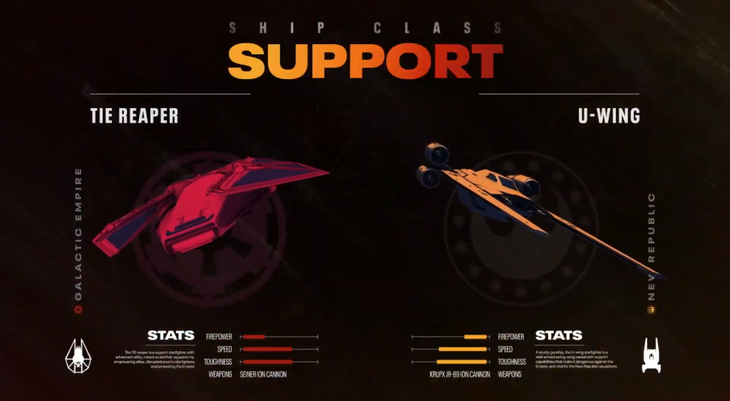 Navires de soutien Star Wars