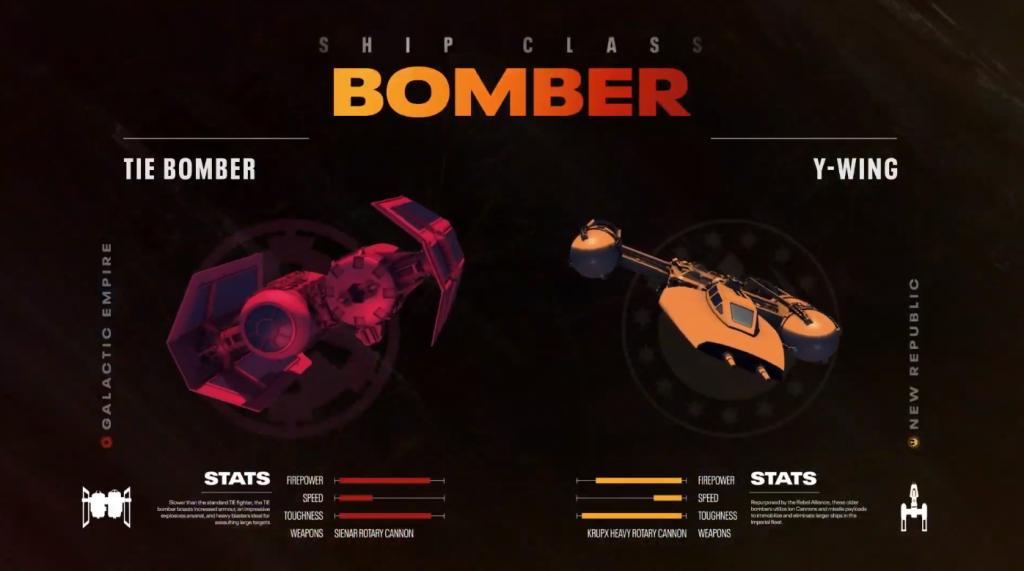 Classes de navires de classe Bomber dans les escadrons de Star Wars