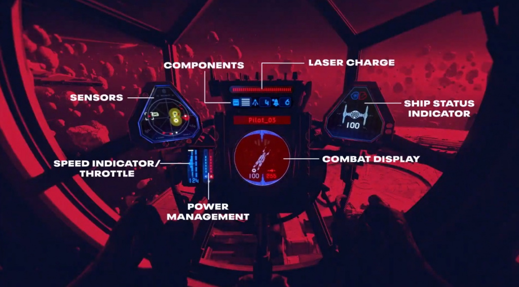 Cockpit et modèle de vol Star Wars