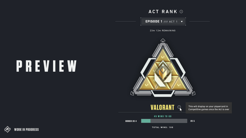 ACt Ranks valorant