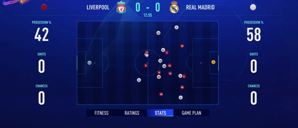 Simulateur de match interactif en mode carrière FIFA 21