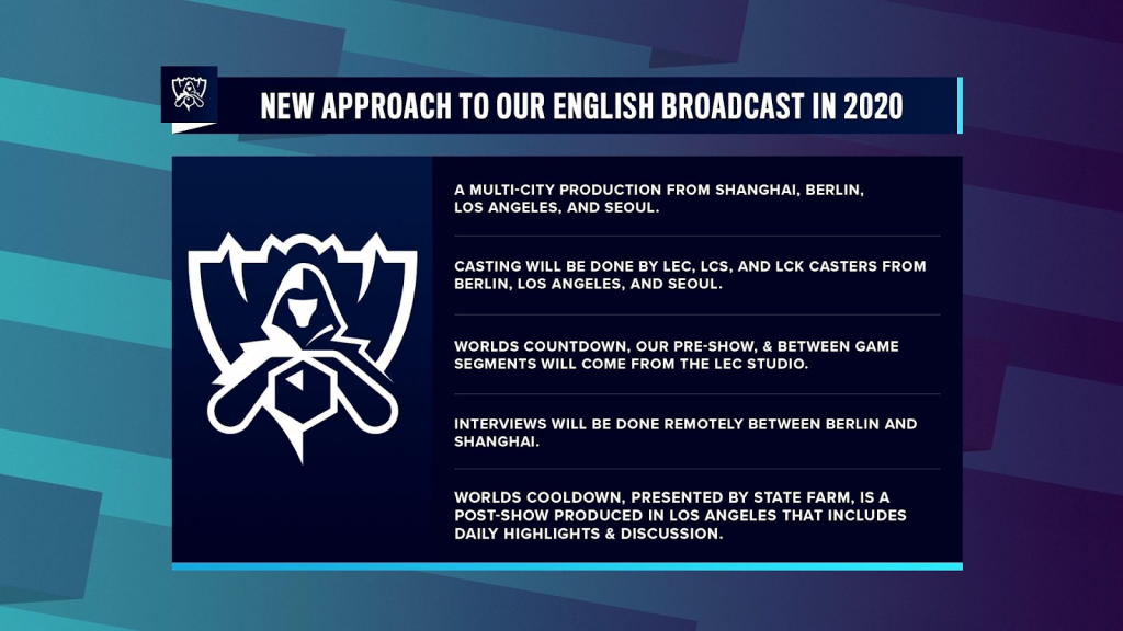 L'équipe de casting de la LPL exclue des Mondiaux 2020
