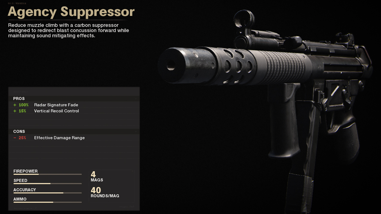 Meilleur chargement MP5 dans Call of Duty Cold War | Muselière - Suppresseur d'agence