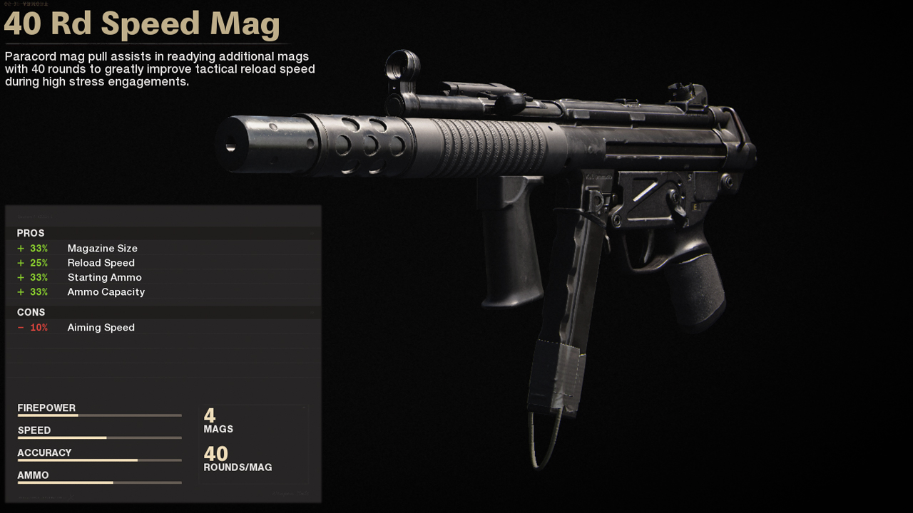Meilleur chargement MP5 dans Call of Duty Cold War | Chargeur - 40 Rd Speed Mag