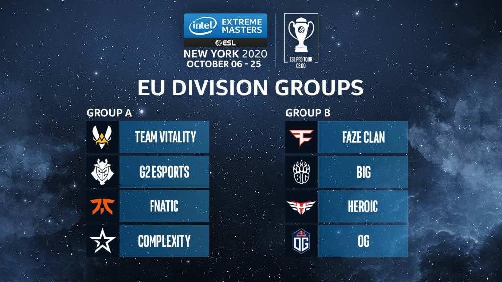 IEM New York Europe programme le format du prize pool Comment regarder les équipes