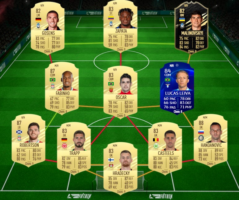 Anniversaire Reus National DUTY SBC pas cher