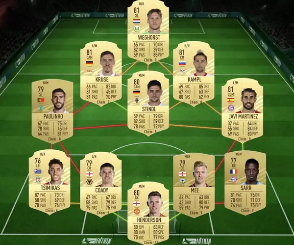 Solution de chapiteau arsenal vs liverpool