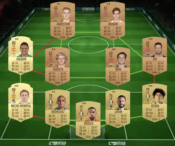 solutions de matchups de marque fifa 21