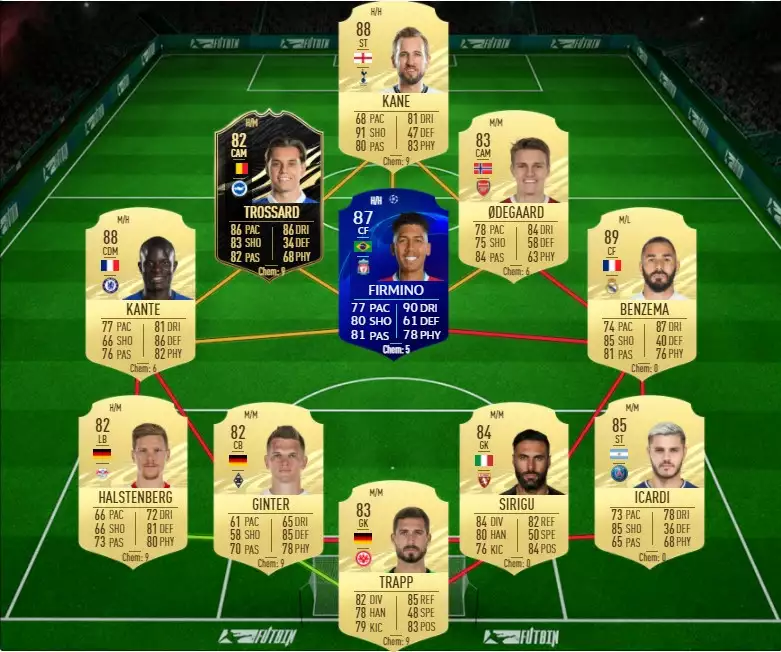 Eric Bailly Anniversaire sbc pas cher