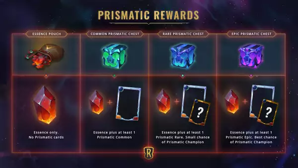 récompenses prismatiques