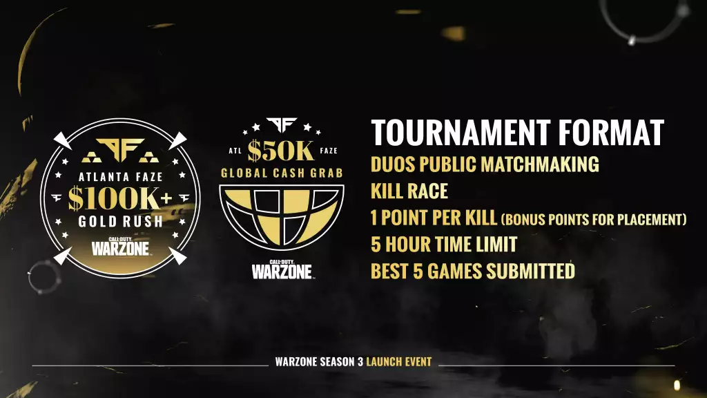 Règles du format Atlanta FaZe 100K $ Gold Rush
