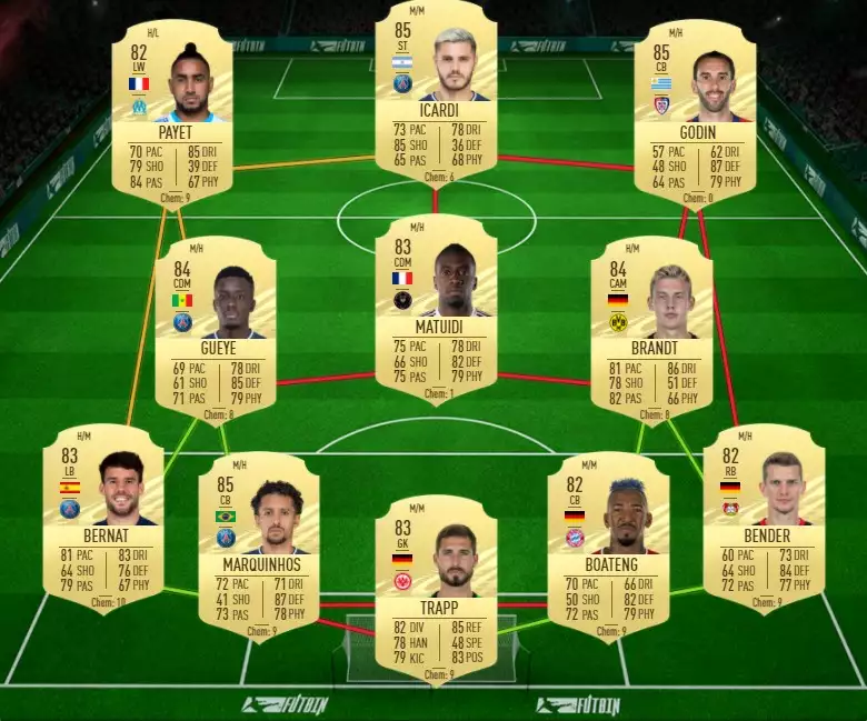 Navas Ligue 1