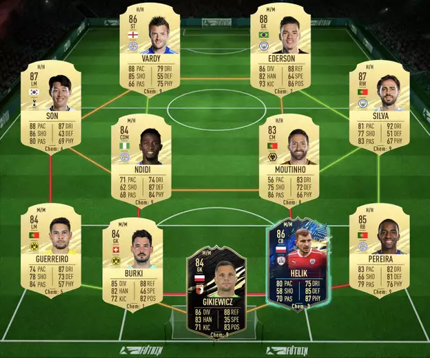 Digne de TOUS FIFA 21