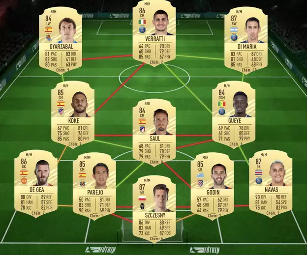 Escouade SBC classée 86 par Halaand