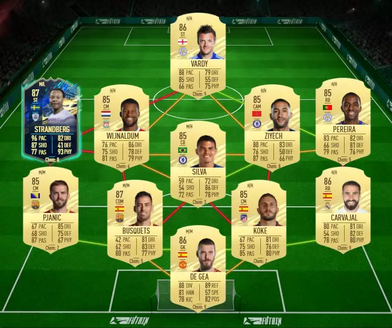 Pique Flashback TOTS sbc pas cher