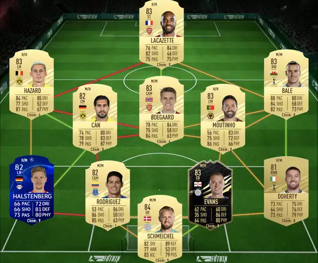 Borussia Dortmund SBC Haaland pas cher