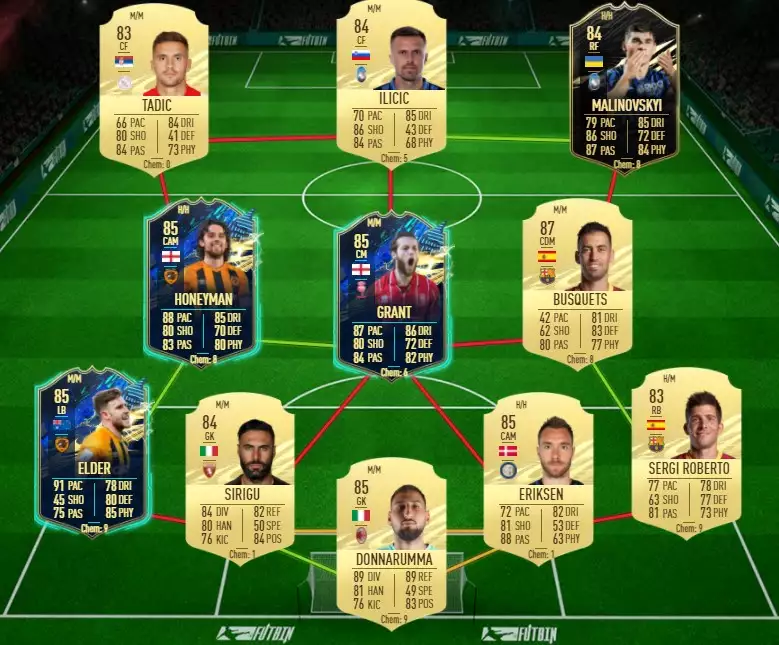 Pique TOTS pas cher flashback
