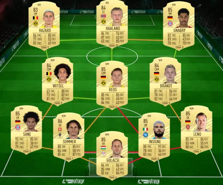 Tielemans National Duty SBC pas cher