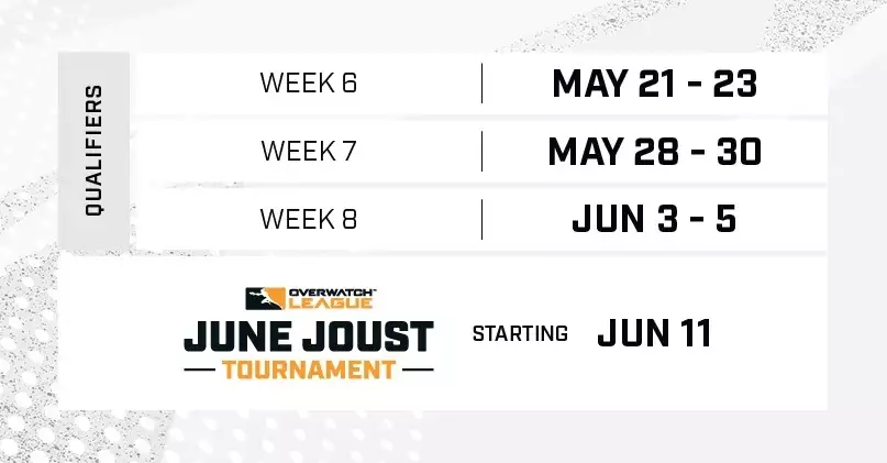 Joute de juin de l'Overwatch League