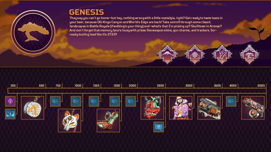 Piste de récompenses de l'événement Genesis Collection