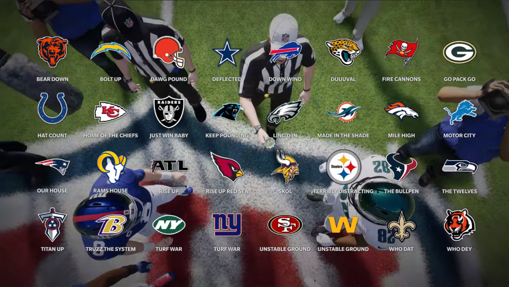 Madden22MFacteurs