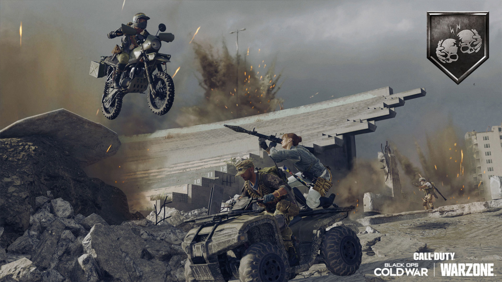 Mode Warzone Iron Trials '84 : comment ça marche et toutes les récompenses détaillées