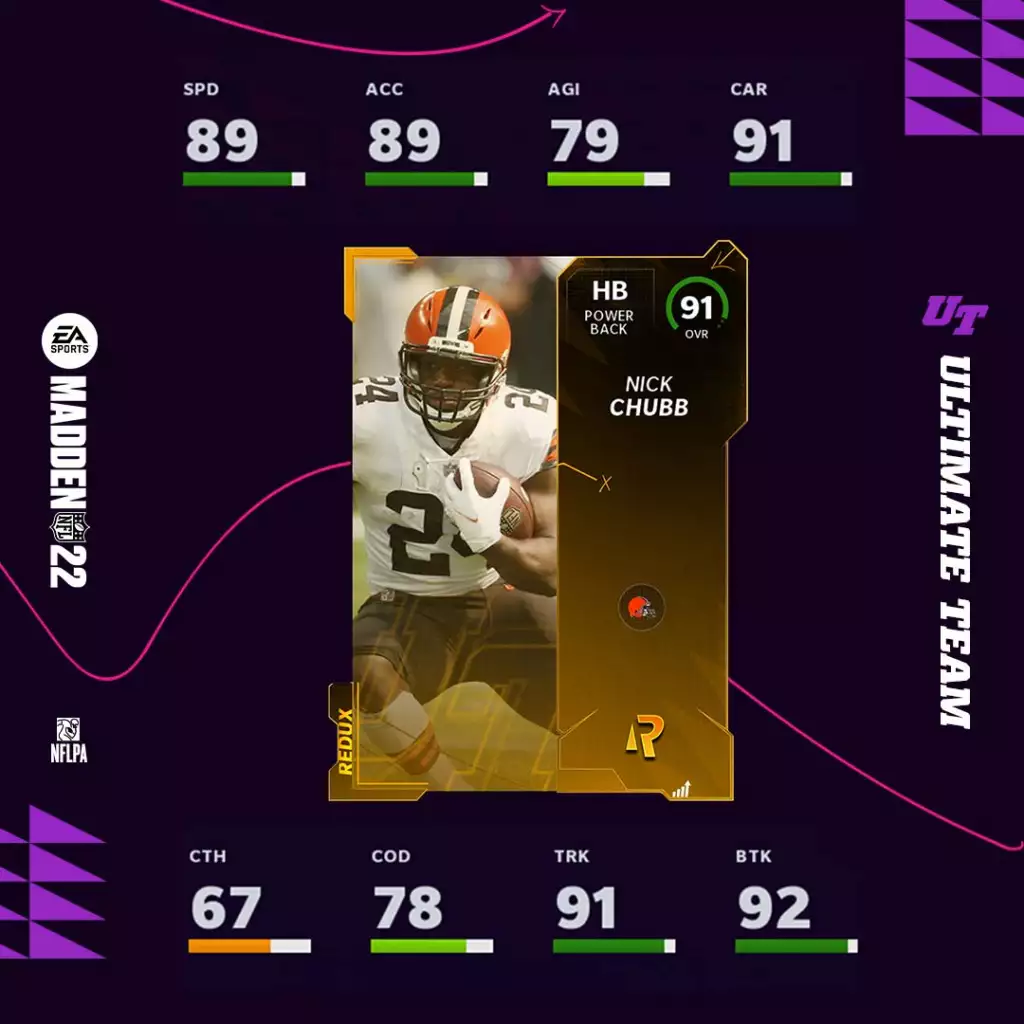 Madden 22 Nick Chubb Redux