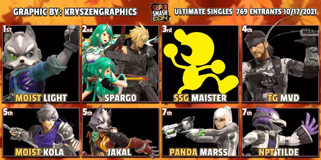 Smash Con: résultats du Fall Fest.