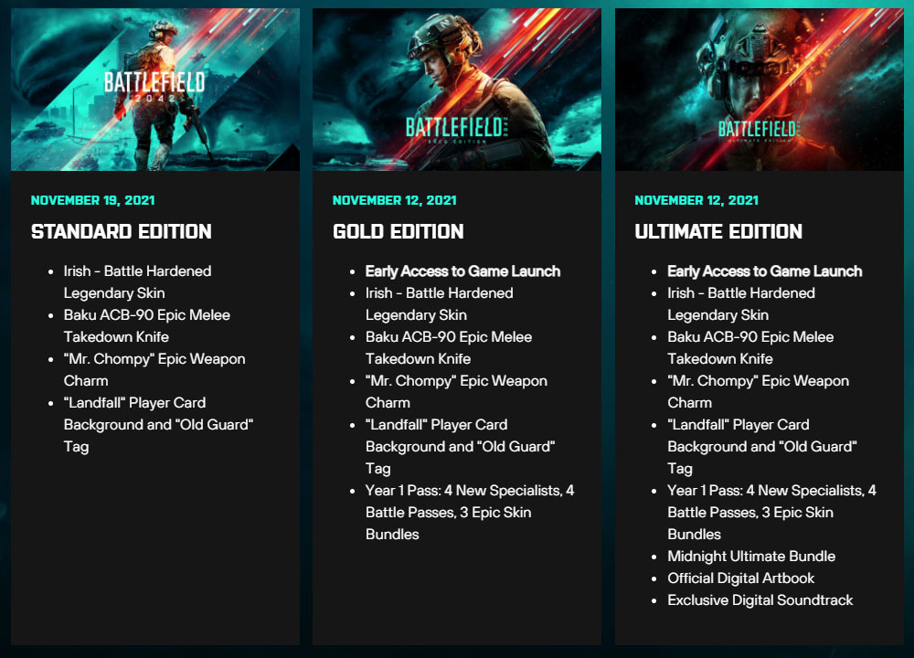 Précommande de Battlefield 2042