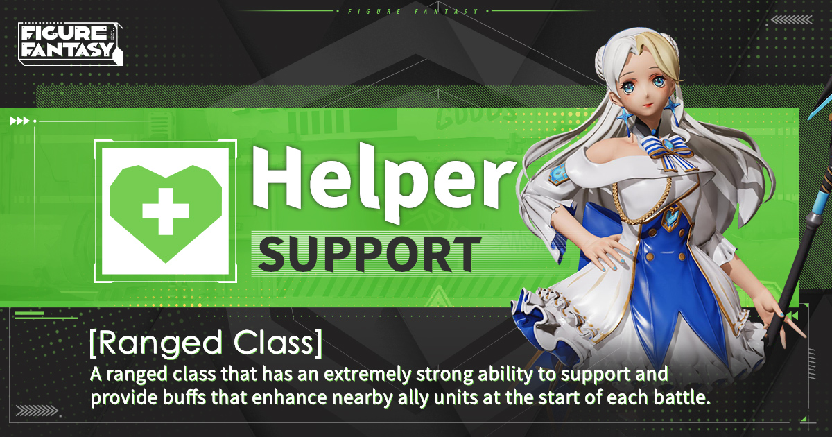 Figure Fantasy tier list - Aide