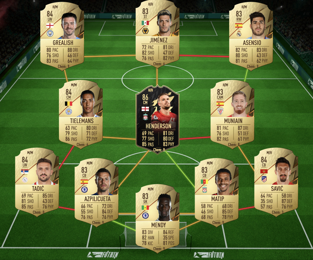 Solution Vinicius Jr POTM SBC Real Madrid