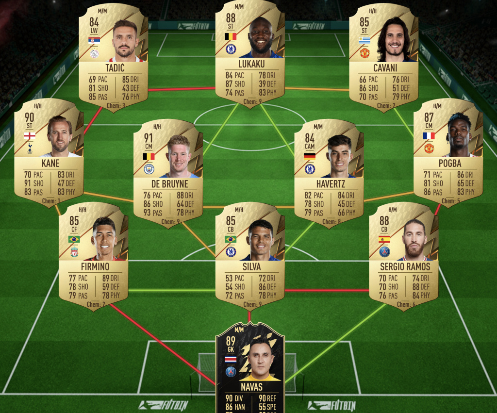Solution d'équipe notée FIFA 22 Vinicius Jr POTM SBC 88