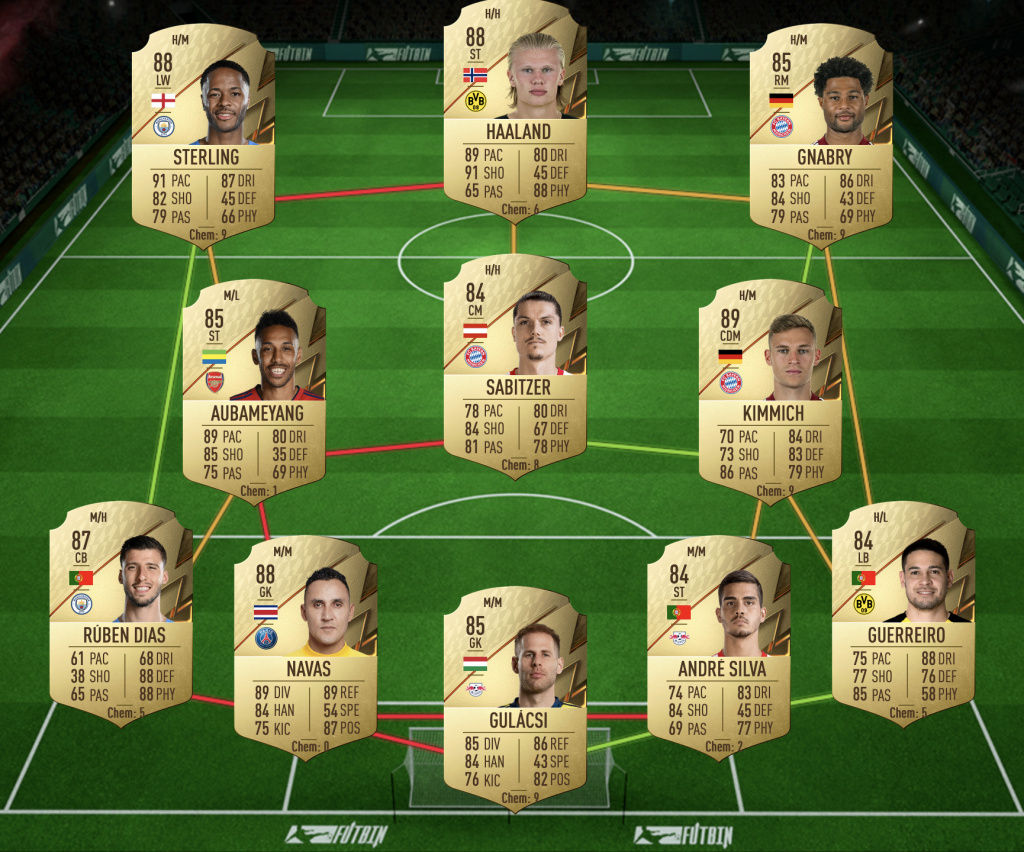 FIFA 22 Vinicius Jr POTM SBC 87 Solution d'équipe notée