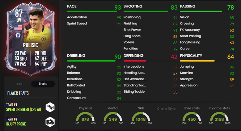 FIFA 22 Christian Pulisic Fire ou Ice Versus
