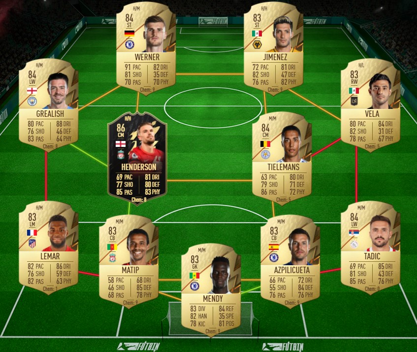 Kondogbia Showdown SBC pas cher FIFA 22