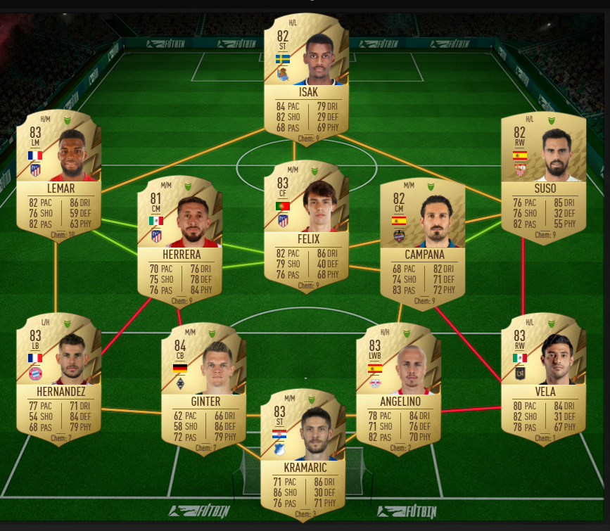 Comment compléter le Moments Duo SBC dans FIFA 22 - Kazuyoshi Miura