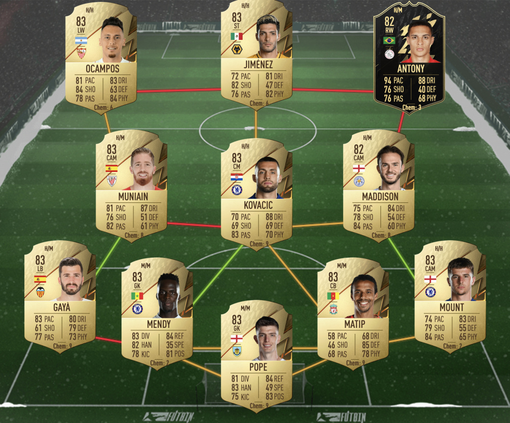 FIFA 22 Naby Keita Showdown Solution d'équipe d'émulation tactique SBC