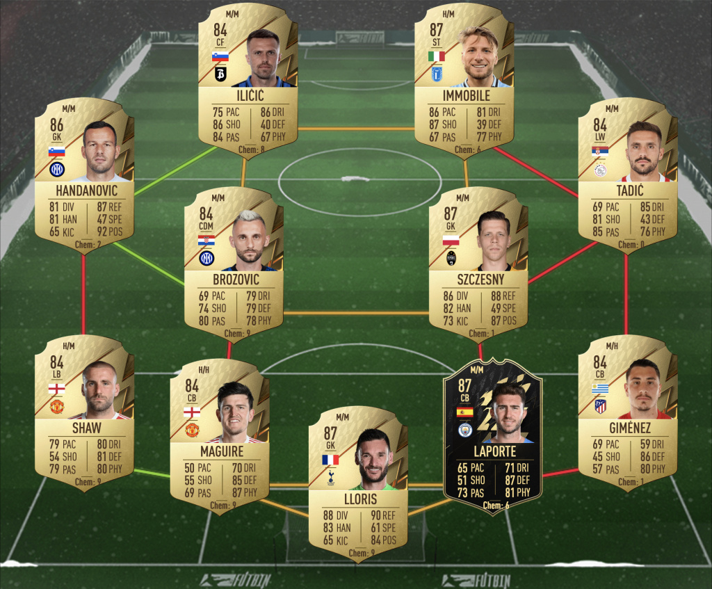 Solution d'équipe FIFA 22 Naby Keita Showdown SBC Premier League