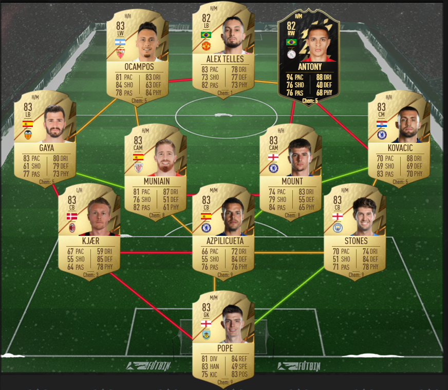 Comment terminer Showdown Naby Keita SBC dans FIFA 22 - Solutions d'émulation tactique
