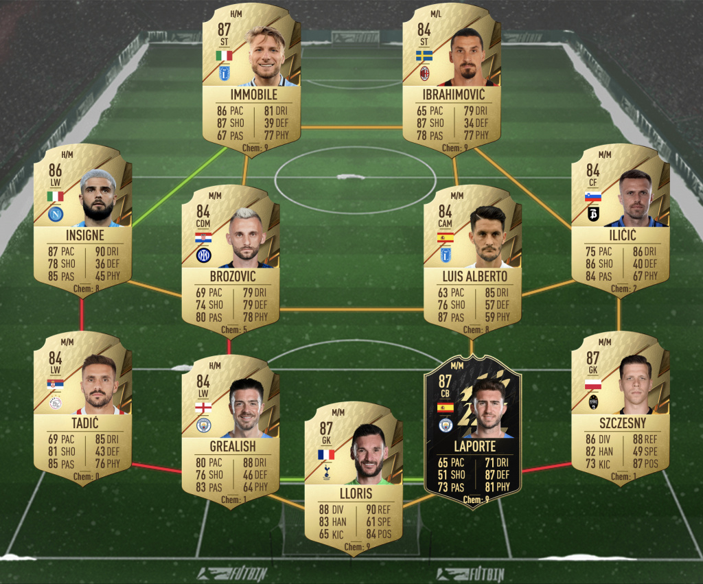 FIFA 22 Mateo Kovacic Showdown SBC Premier League SBC solution