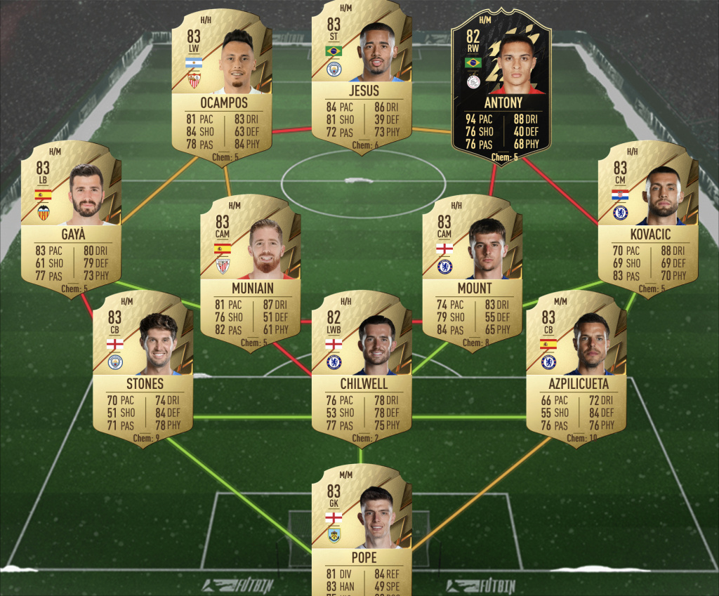 FIFA 22 Mateo Kovacic Showdown Équipe de solutions d'émulation tactique SBC