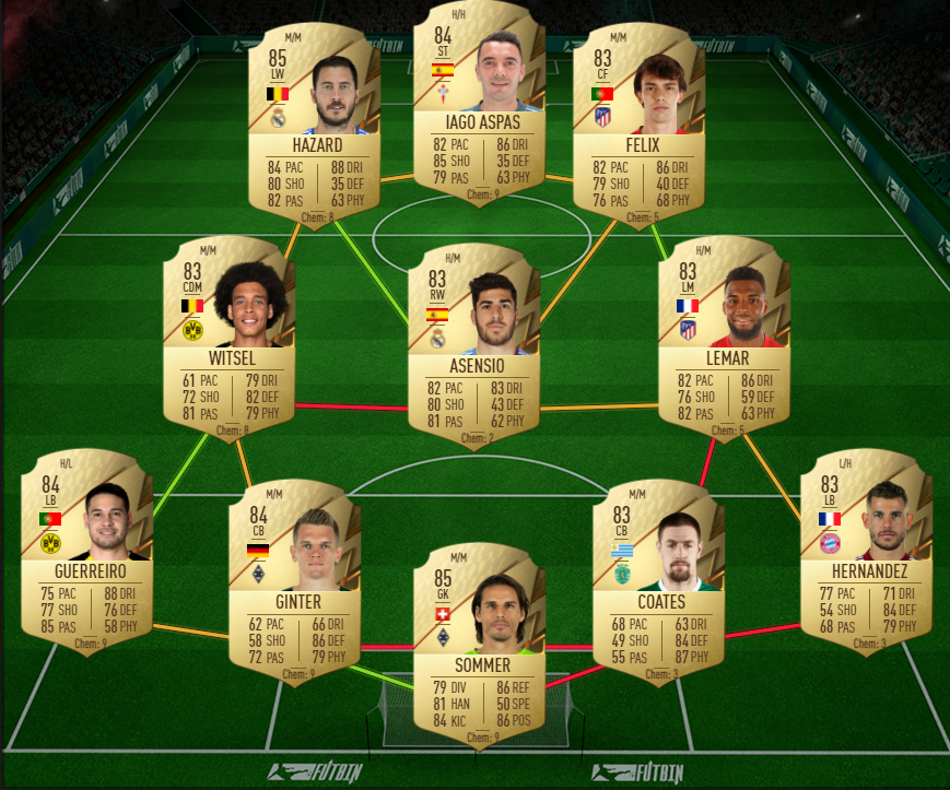 Bundesliga mars