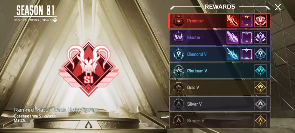 Il y a un total de huit rangs dans le mode classé d'Apex Legends Mobile.
