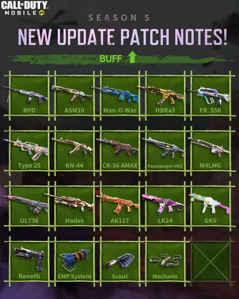 Armes améliorées COD Mobile Saison 5