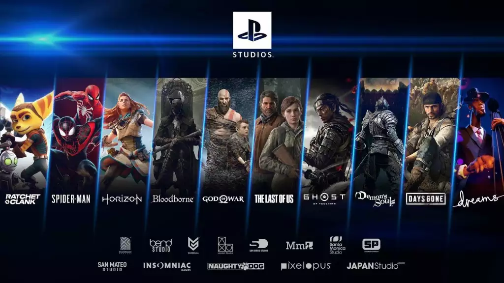 Gamme complète de Sony State Of Play du 2 juin