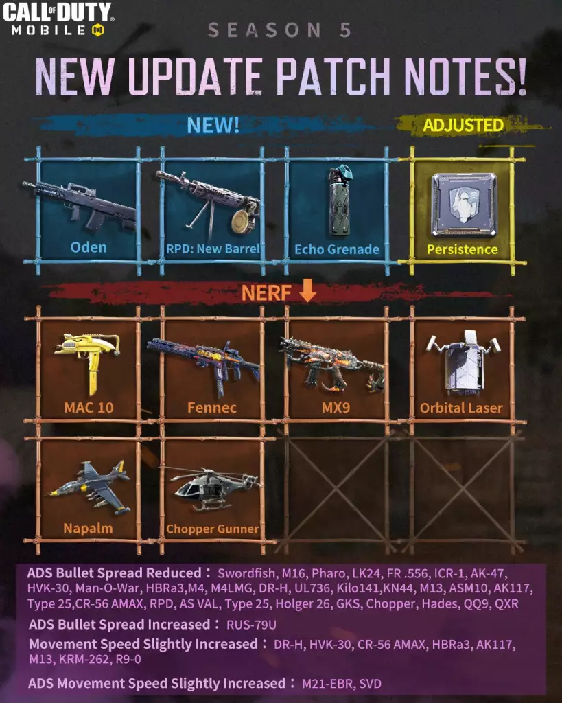 Notes de mise à jour de COD Mobile Season 5 Tropical Vision