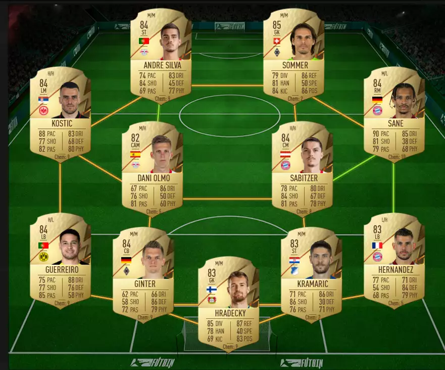 pique sbc espagne