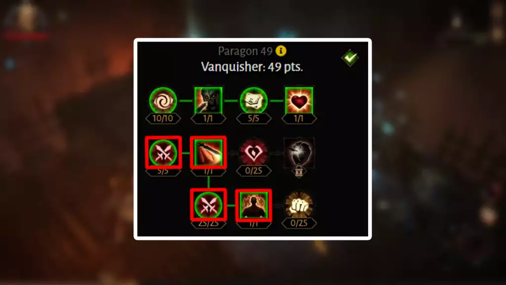 Focus sur le Vanquisher et le Survivor Paragon tress