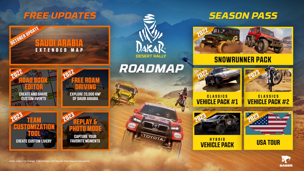 Feuille de route Pass Saison Dakar
